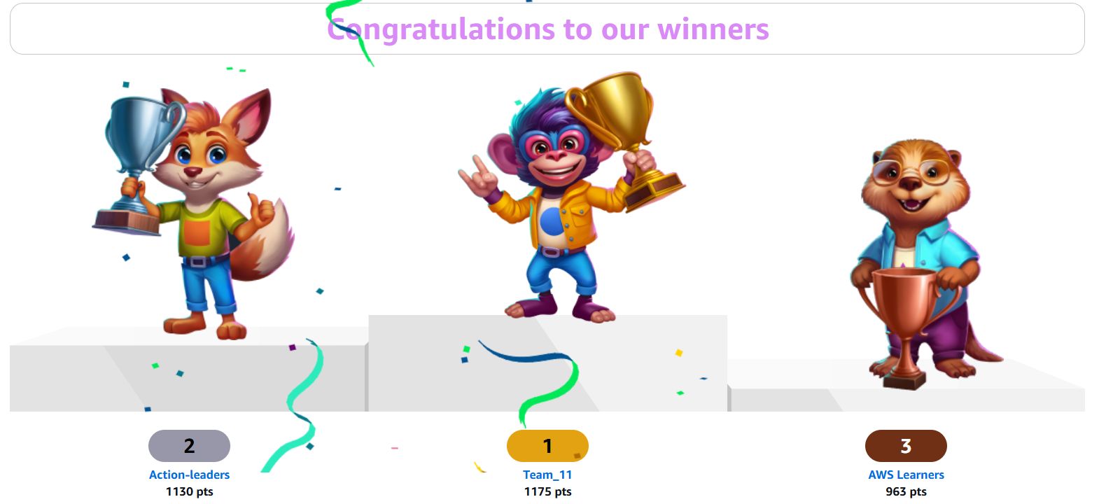 Certificate placeholder