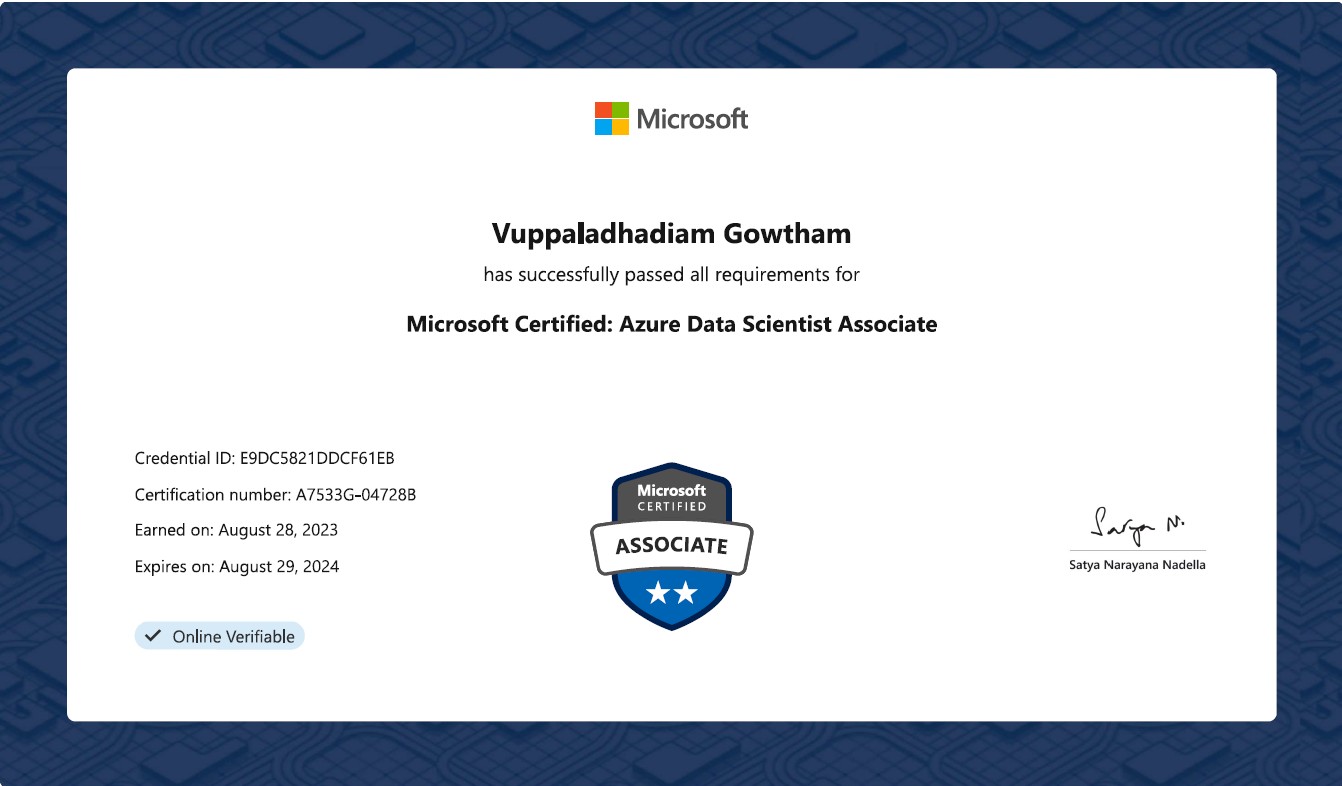 Certificate placeholder